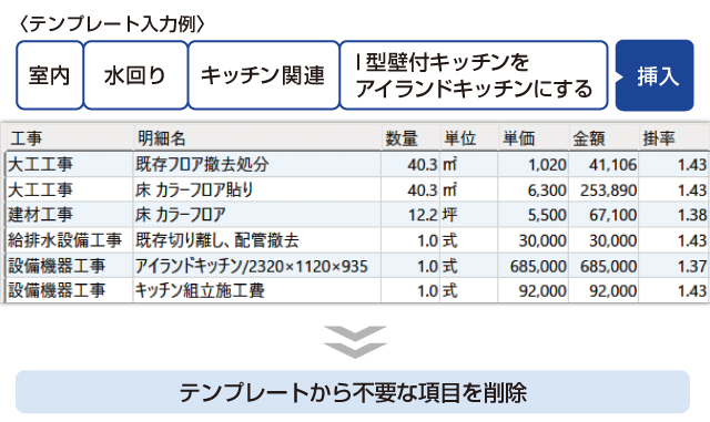 積算・見積｜製品概要｜安心計画