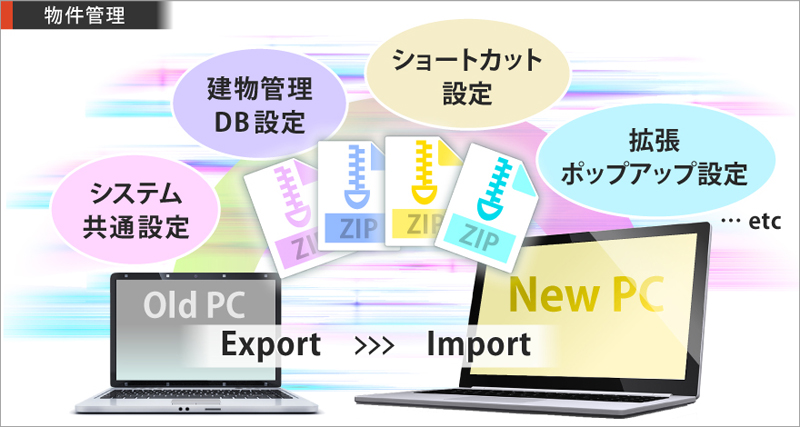 物件管理設定のインポート・エクスポート