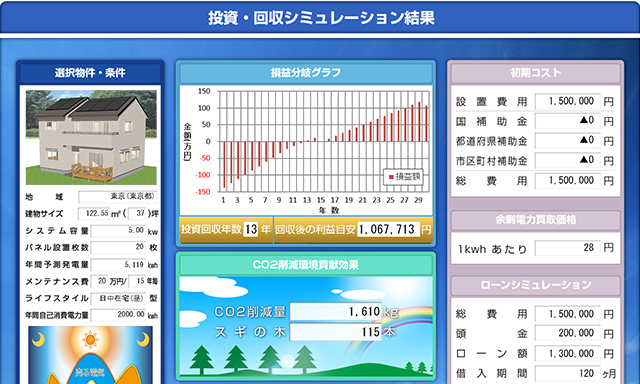 太陽光パネルシミュレーション