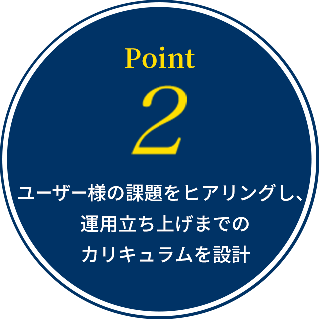 Point2:お客様の課題をヒアリングし、運用立ち上げまでのカリキュラムを設計