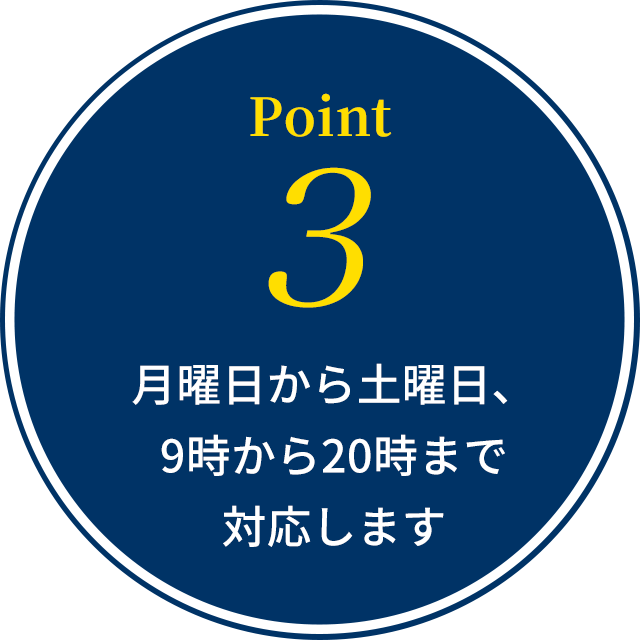 Point3:月曜日から土曜日、9時から20時まで対応します